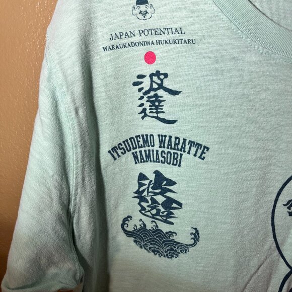 Rare Namitatu Relax Surf Style Men’s XL Light Green T-Shirt - Picture 6 of 13